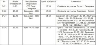 Электричка спб татьянино. Расписание электричек СПБ Сиверская. Расписание электричек Гатчина Сиверская. Расписание электричек Сиверская Луга. Электричек Луга -Питер расписание Питер.